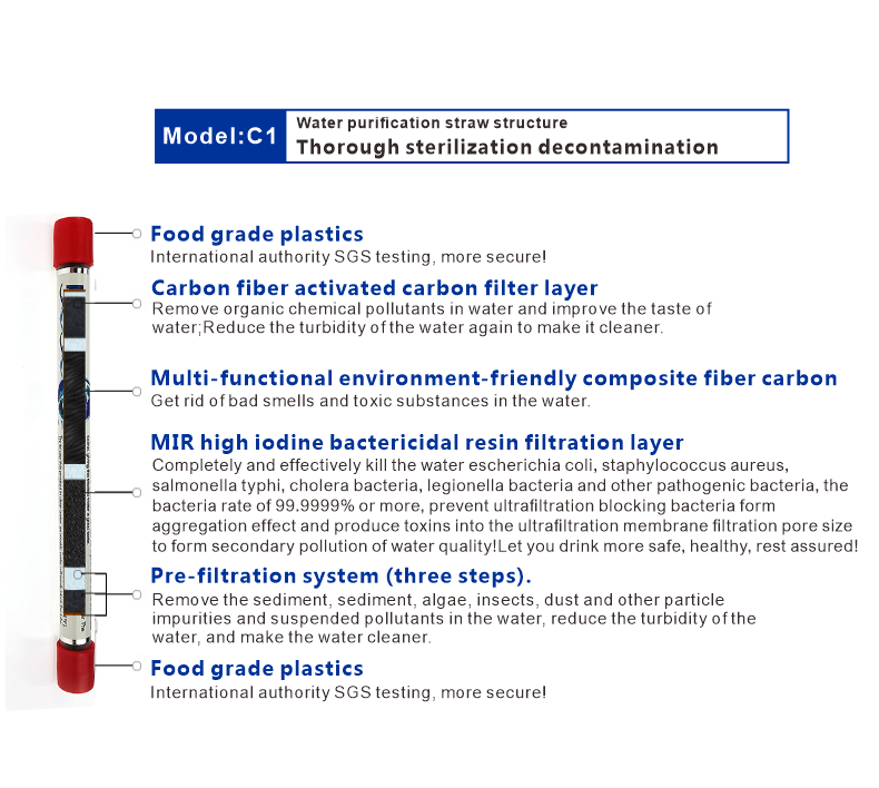 Personal Water Filter DFT-c1 (2).JPG