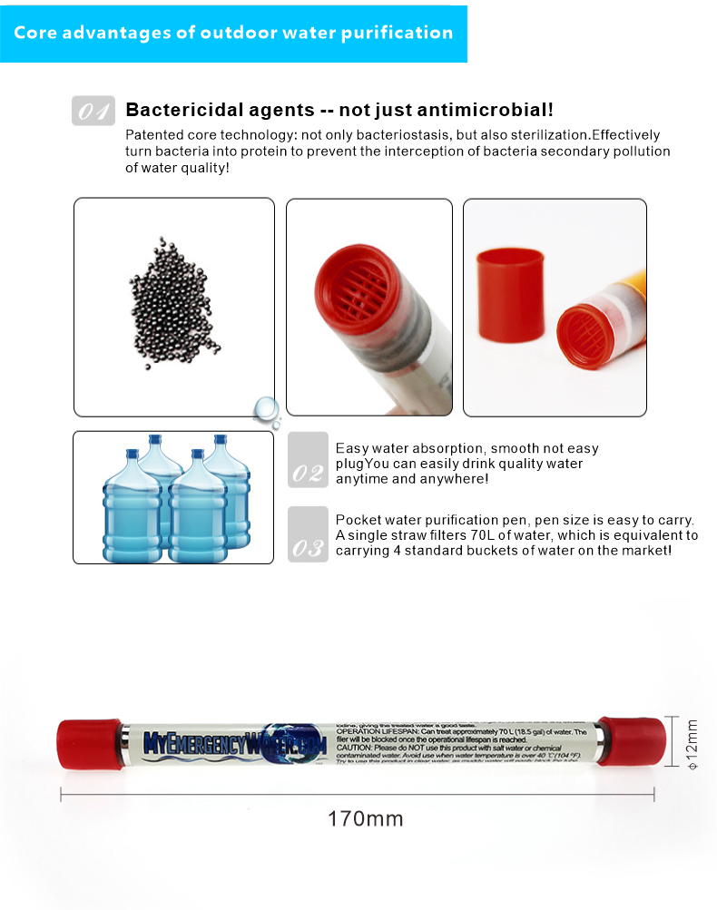 Personal Water Filter DFT-c1 (3).JPG