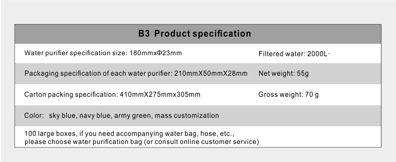 personal water filter for hiking (25).jpg