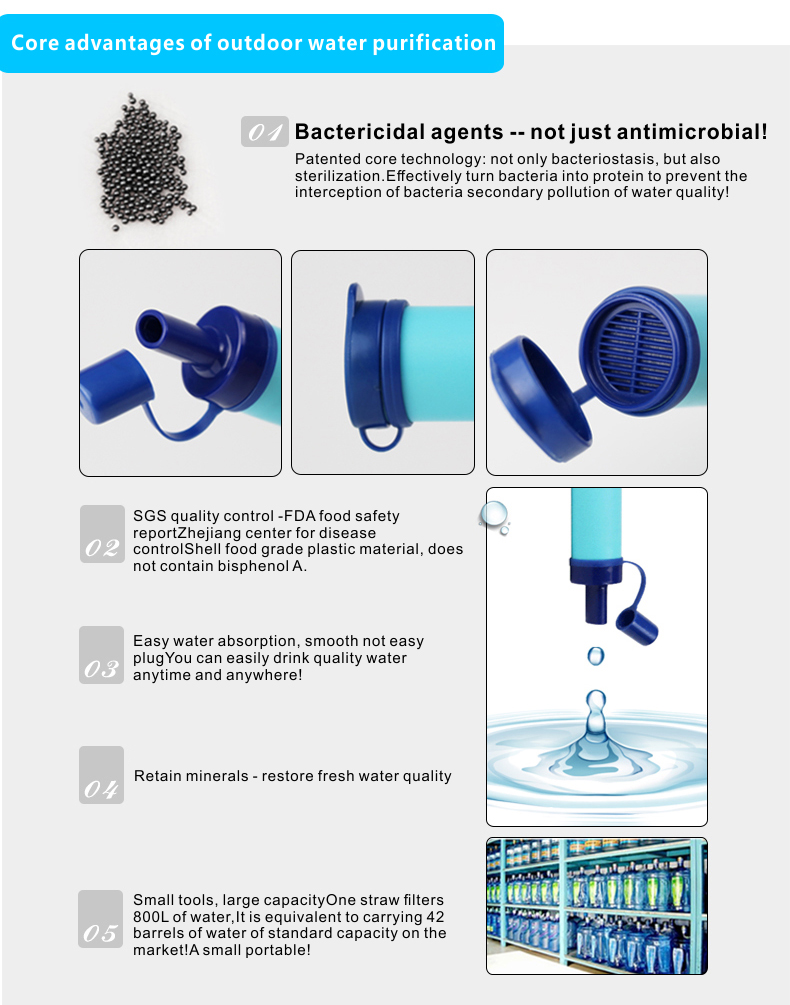 Personal Water Filter DFT-B1 (20).jpg