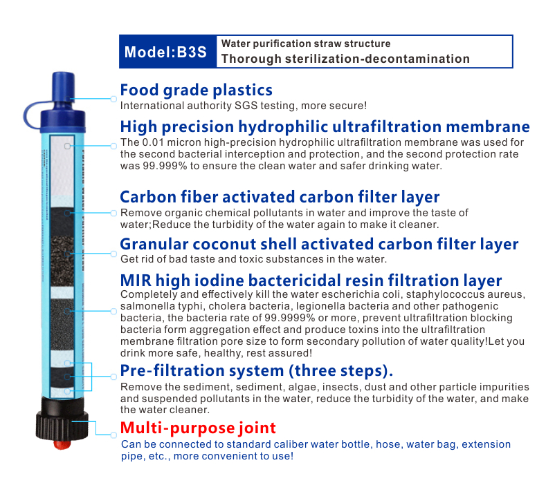 Personal Water Filter DFT-B3S (27).jpg