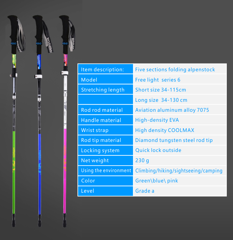 5 Sections Alpenstock DFTZYG-6 (4).PNG